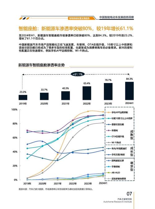 惠州29起亚对未来市场的预测，名爵汽车品牌文化的传播